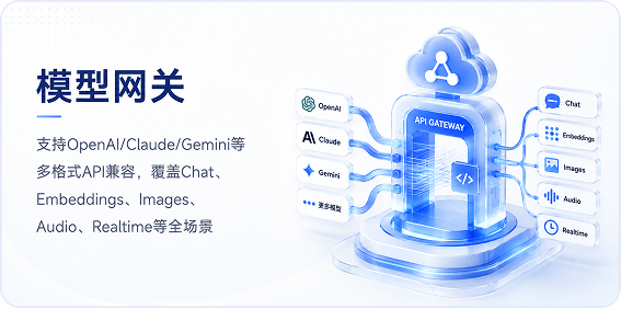 模型网关