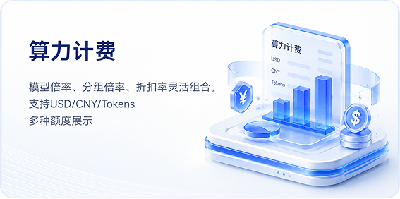 算力计费