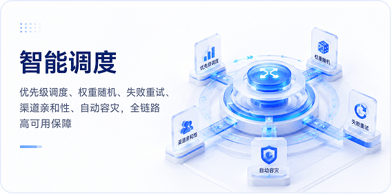 智能调度